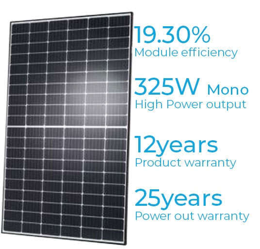 Sky Solar Energy - Hanwha Q Cells Panels Duo-G5-325