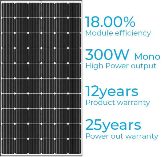 Sky Solar Energy - Hanwha Q Cells Panels Q.Peak-300