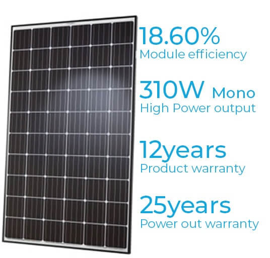 Sky Solar Energy - Hanwha Q Cells Panels Q.Peak-310