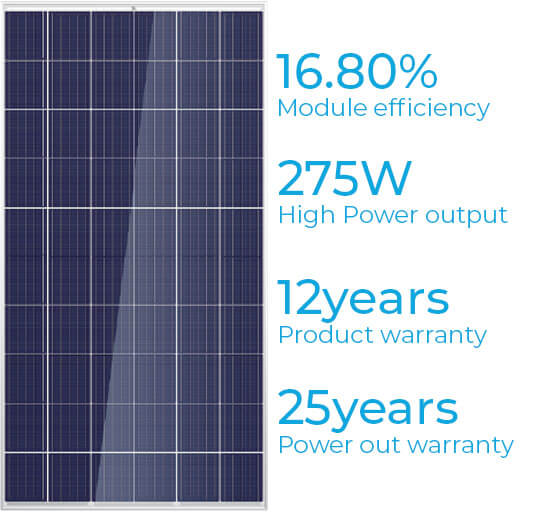 Sky Solar Energy - Hanwha Q Cells Panels Q.Power-275