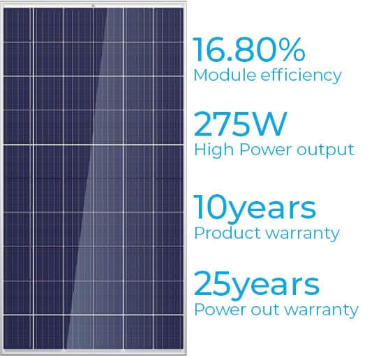 Sky Solar Energy - JinkoSolar Panels JKM275PP
