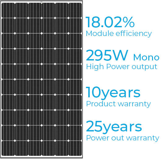 Sky Solar Energy - JinkoSolar Panels JKM295M-60