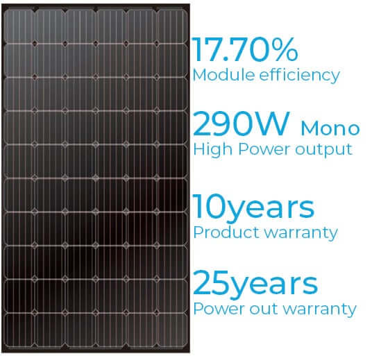 Sky Solar Energy - Longi Solar LR-60PB-290