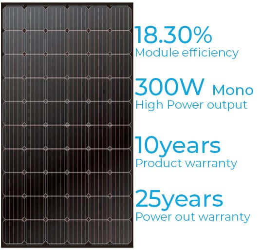 Sky Solar Energy - Longi Solar LR-60PB-300