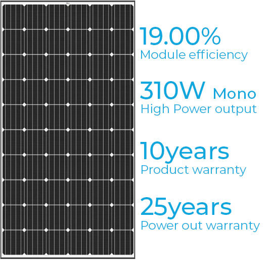 Sky Solar Energy - Longi Solar LR-60PE-310