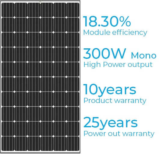 Sky Solar Energy - Trina Solar M Plus 300W