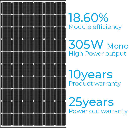 Sky Solar Energy - Trina Solar M Plus 305W